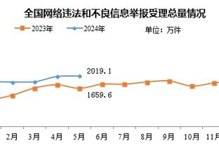 全能表现！马瑟林17中10拿到30分7板8助